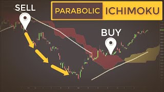 Trading With Parabolic SAR Like a PRO (Forex Trading Strategy With PSAR & Ichimoku Cloud) screenshot 1