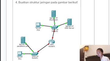 Tugas 3 Jaringan Komputer | Simulasi HTTP & DNS Server di Cisco Packet Tracer