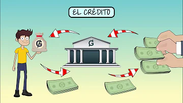 ¿Cuáles son los 3 tipos de créditos?