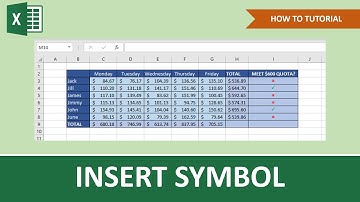 How To Insert Symbol In Excel | Beginner Tutorial