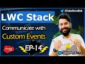 EP-14 | Communicate with Custom Events in LWC | Child to Parent Communication | LWC Stack ☁️⚡️