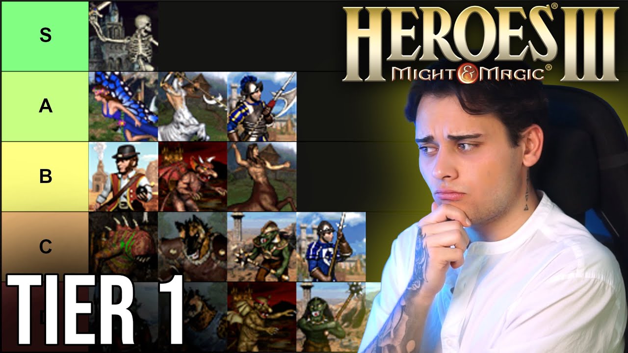 TIERLISTA JEDNOSTEK HEROES 3 - Poziom 1