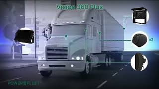 Vision 360