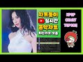 최신가요 실시간 인기차트 2025년 10월 8일 2주차 멜론차트 X 차트둥이 공식채널 노래모음 KPOP 플레이리스트 종합차트