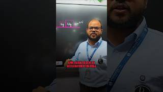 Blocks Ka Acceleration Kitna Hoga⁉️🤔 | #alakhsir #vidyapeeth #ytshorts #acceleration