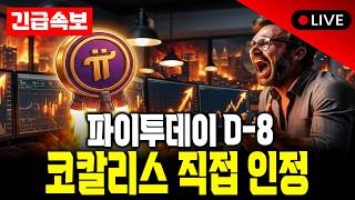 "다리에 차 10배 몰렸다" 코칼리스의 충격 비유, 파이코인 슬라이스 사태