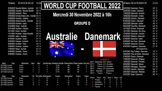 Australie - Danemark Analyse Stats Et Pronostics World Cup Football 2022