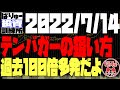 テンバガーの狙い方＠過去に100倍オーバーも多発の極意です。
