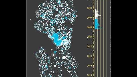 Seattle Building Permits Visualization