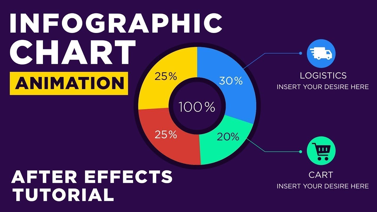 Infographics boshlang'ich dars