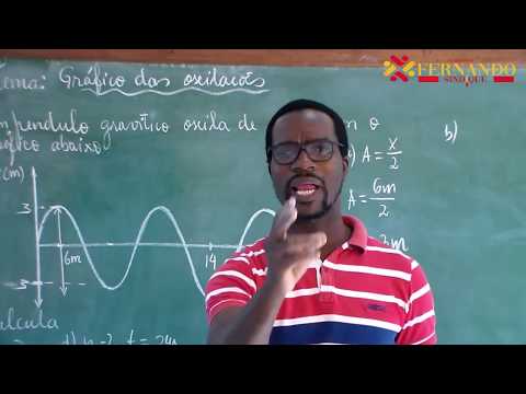 Vídeo: Como Encontrar A Amplitude Das Oscilações De Acordo Com O Gráfico