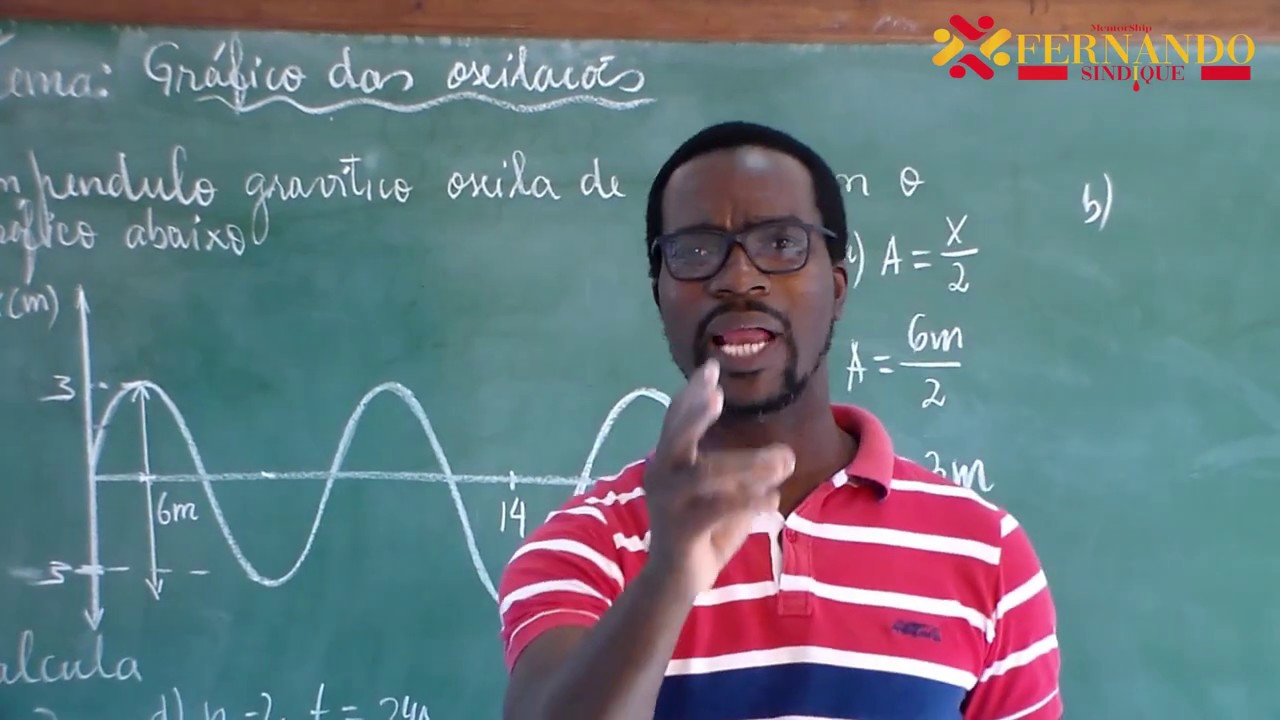 Aula 4. Oscilações. Exercício sobre gráfico das oscilações