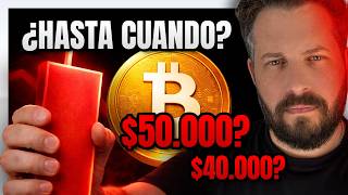 Bitcoin Y Las Criptomonedas Caen... Pero Hasta Cuando?