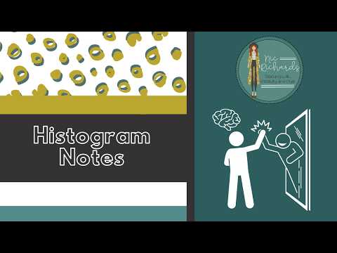 Histogram Self Notes