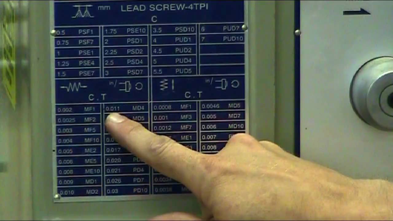 Lathe Speed Chart