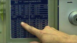 Famous Setting the Feed Rate on the Lathe Wealth
