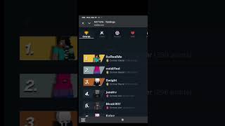 Marlow Is Officially Banned