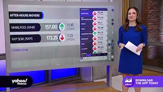 Stocks Moving In After Hours Whirlpool Nxp Semiconductors