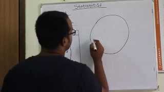 Statistics Fundamental Pie Diagram Bangla Tutorial