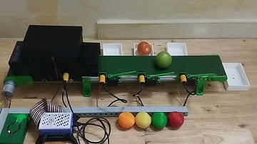 Mô hình phân loại cà chua theo màu sắc | Mô hình