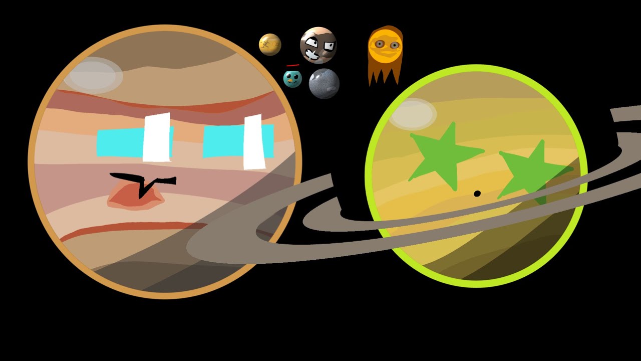 The last real solar system song part 5: Jupiter and Saturn +Moons (