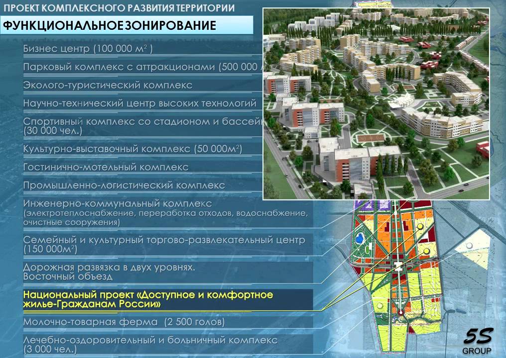 Программы комплексного развития поселений