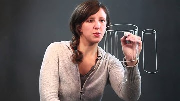 How to Draw & Shade a Cylinder