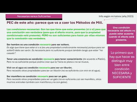 Video: ¿Cuál es el método de acuerdo de Mill?