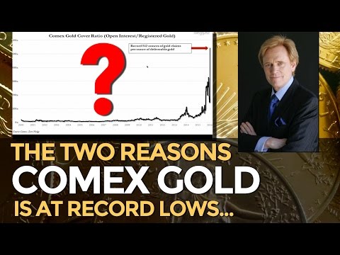 COMEX Gold: Two