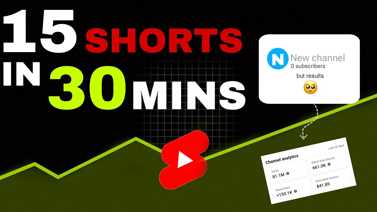 How Can I Monetize My Account On Tiktok