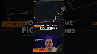 692% Gain: Unbelievable Stock & Fannie/Freddie Insights! #shorts