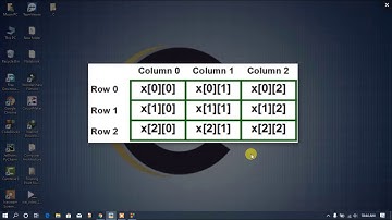 C programming Bangla - 70 Input Output in a 2D array