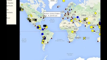Peer-graded Assignment - Coursera UCSD Java Specialization Course 1 Module 6
