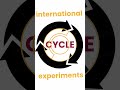 Tomorrow international science broadcast cycle