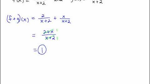College Algebra - Section 5.1 - Video 1 - Operations with Functions