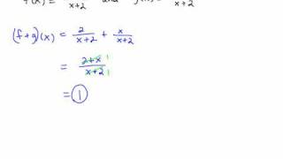Celebrity College Algebra - Section 5.1 - Video 1 - Operations with Functions Profile
