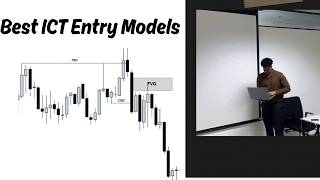 Best ICT Entry Models ( High Probability Setup)