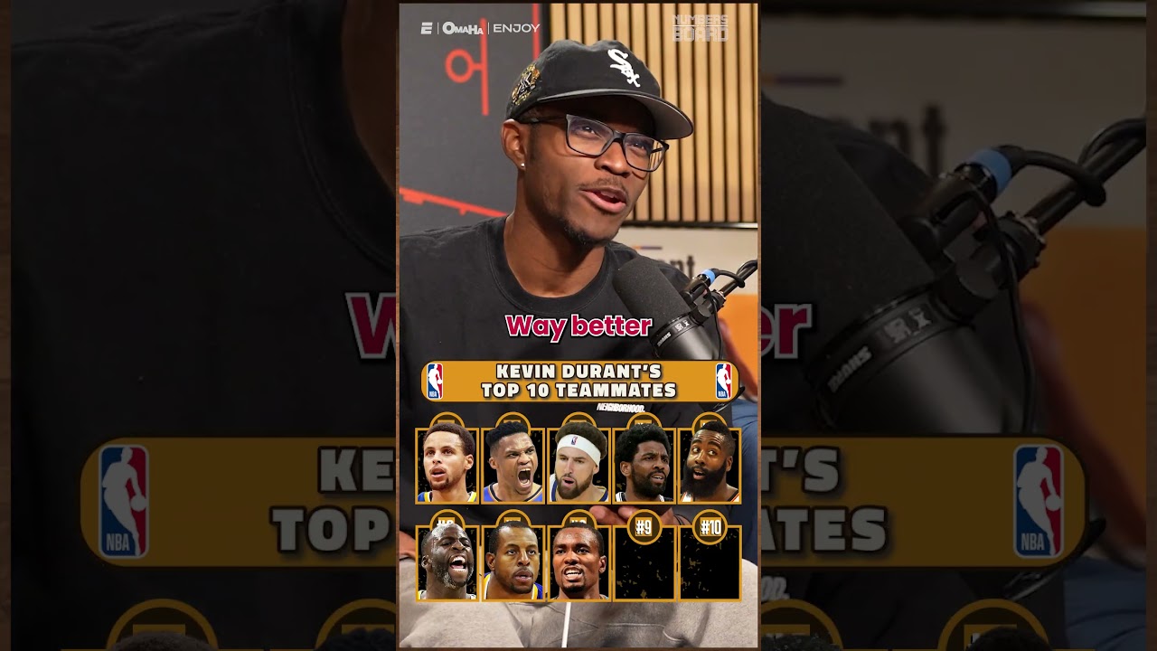 Kevin Durant’s Top Teammates 🤝