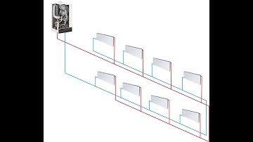 04 Reverse Return Systems