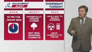WEATHER IMPACT ALERT | Severe weather risk for Tuesday night