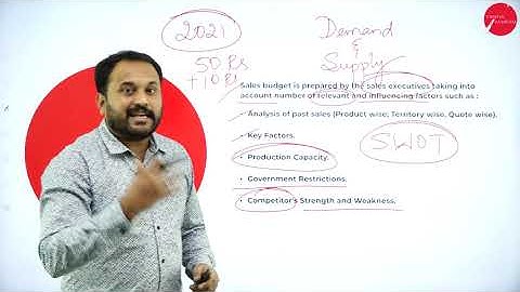 DAY 07 | ADVANCED COST AND MANAGEMENT ACCOUNTING III | VI SEM | B.COM | BUDGETARY CONTROL | L5