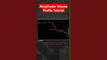 How to Use Order Flow + Volume Profile in NinjaTrader