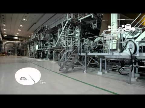 Video: Miten asetaatti valmistetaan?
