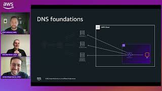 Chalk Talk - Deep dive into private DNS with Route 53: From basics to scale