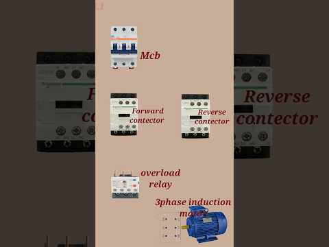 Video: Reverse diagram with connection description