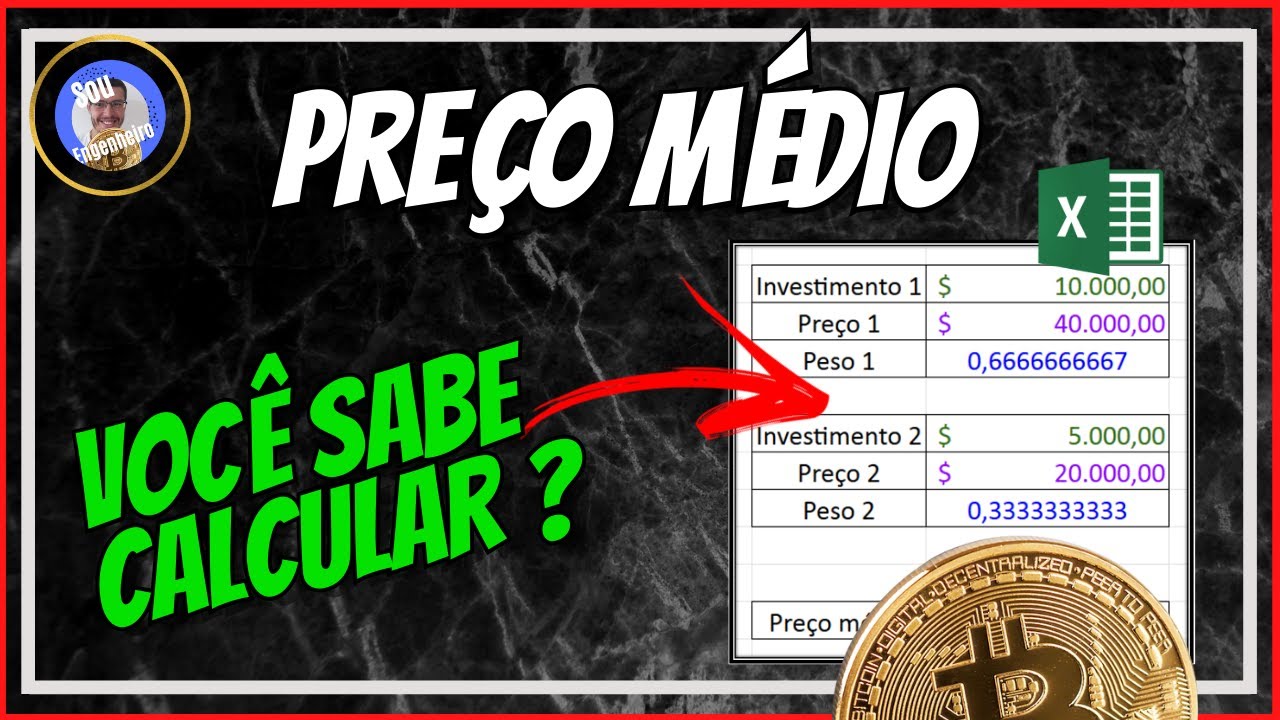 COMO CALCULAR O PREÇO MÉDIO