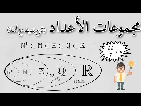 فيديو: ما هي مجموعة في الرياضيات؟