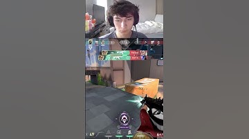 The BEST Movement in Valorant