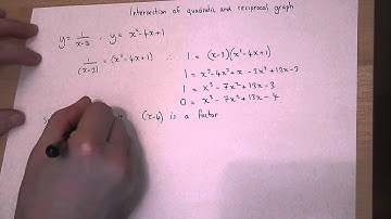 simultaneous equations: intersection of a quadratic and reciprocal