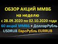 Обзор акций ММВБ на неделю с 28.09.2020 по 02.10.2020г.+ прогноз ДолларРубль USDRUB ЕвроРубль EURRUB